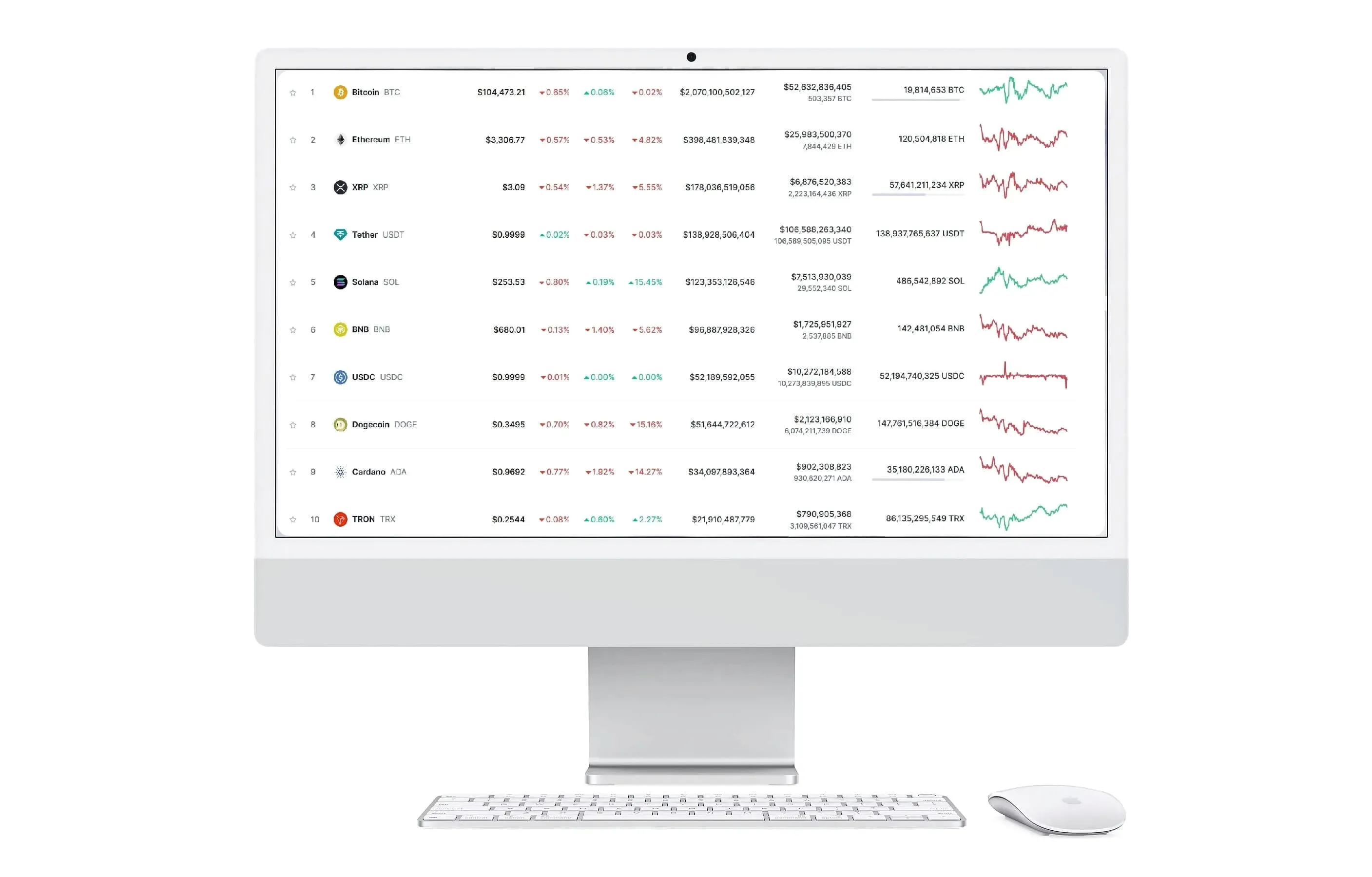 Voltrixmo trading online