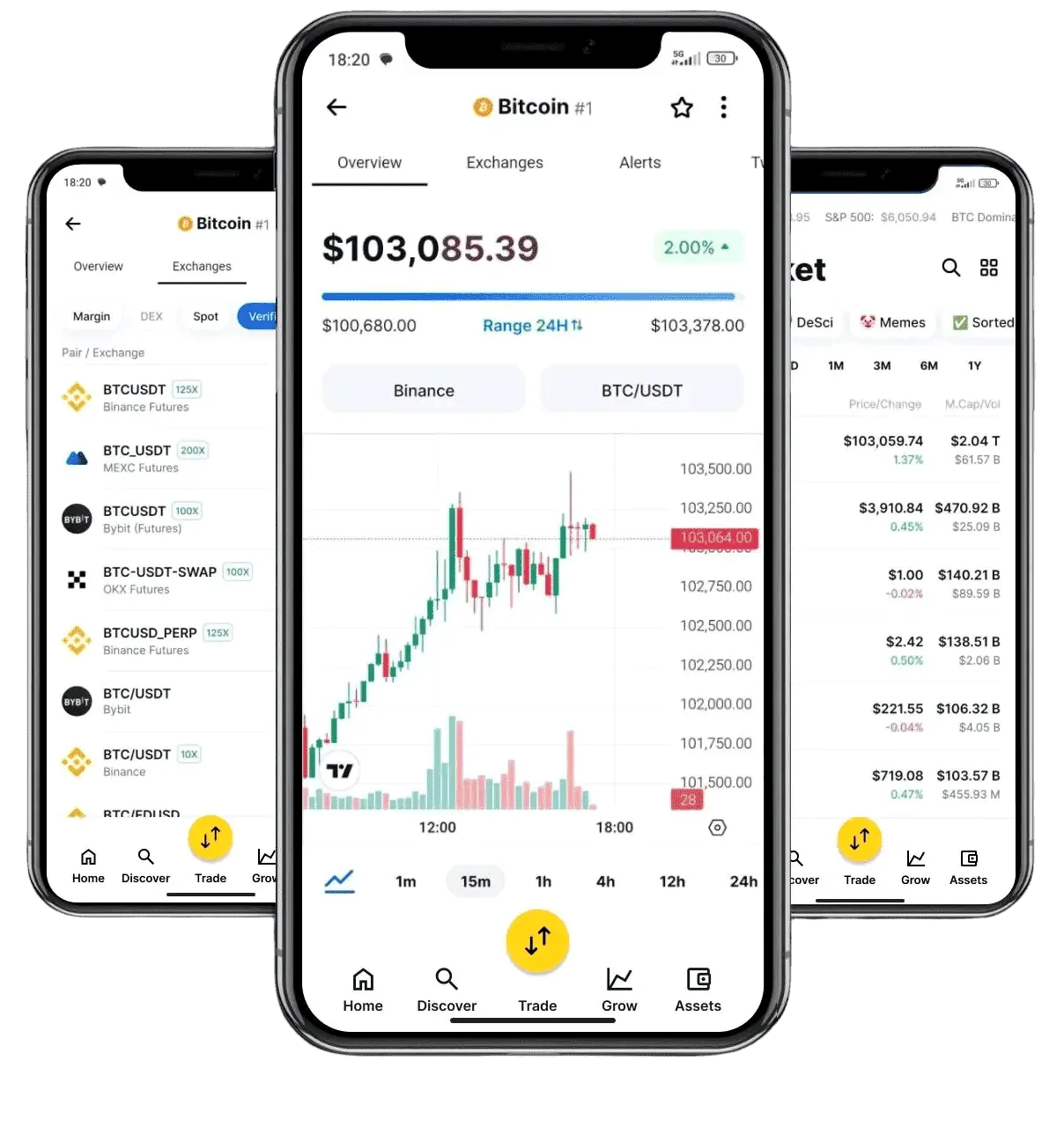 Voltrixmo IA para trading